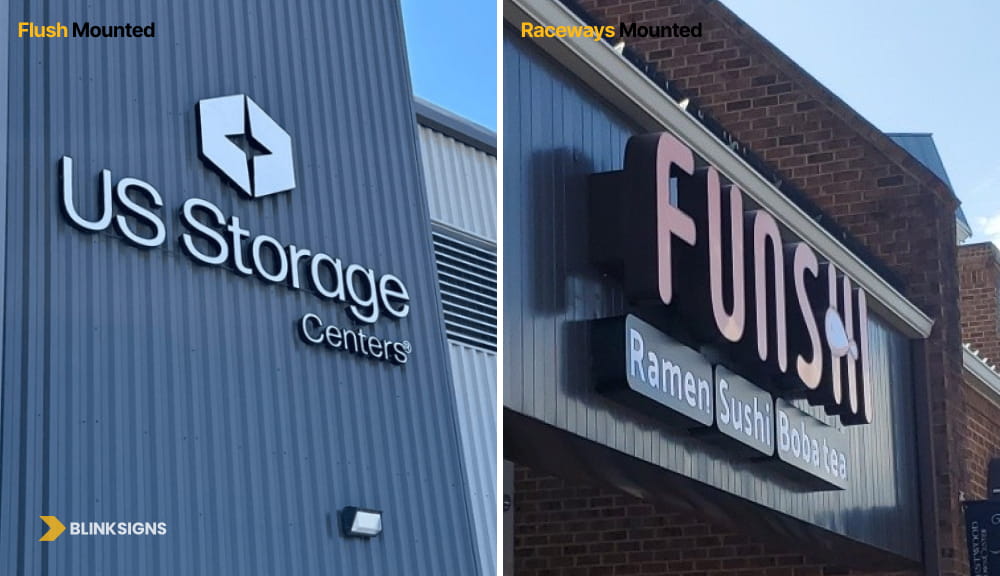 Channel Letter Sign Cost: What Affects the Price? (2026 Guide) 4 Raceway vs. Flush Mount