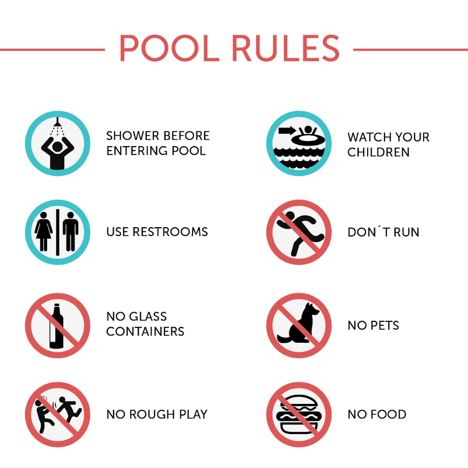 Swimming pool signs