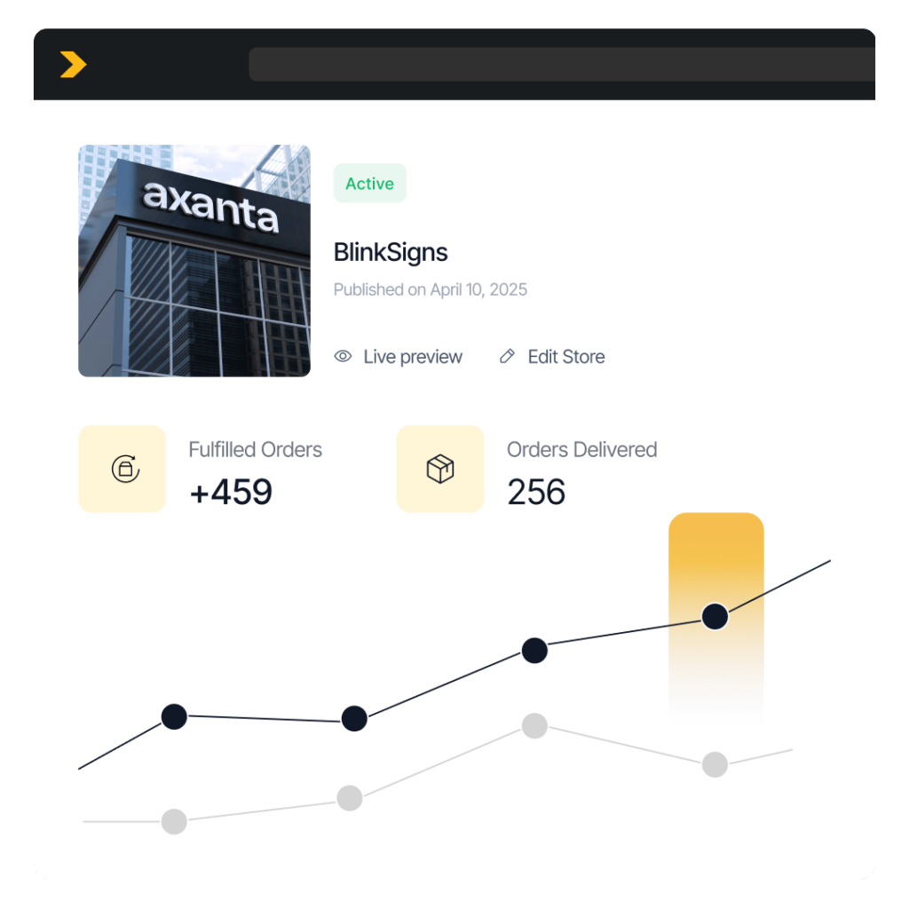 blinksign Manage Brand Signage