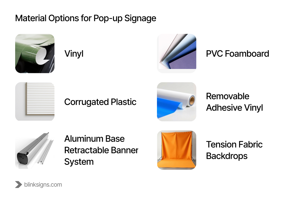 Pop-Up Store Signage: Quick Deployment Solutions for Seasonal Retailers 4 Material Options for Pop-ups