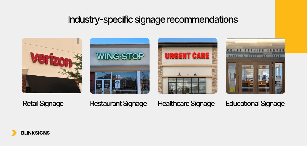 Commercial Signage Materials: Durability Guide for Long-Term Performance 4 Industry-Specific Signage