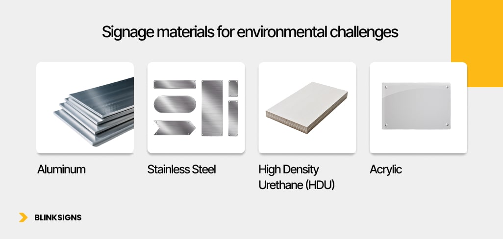 Commercial Signage Materials: Durability Guide for Long-Term Performance 3 Signage materials for environmental challenges