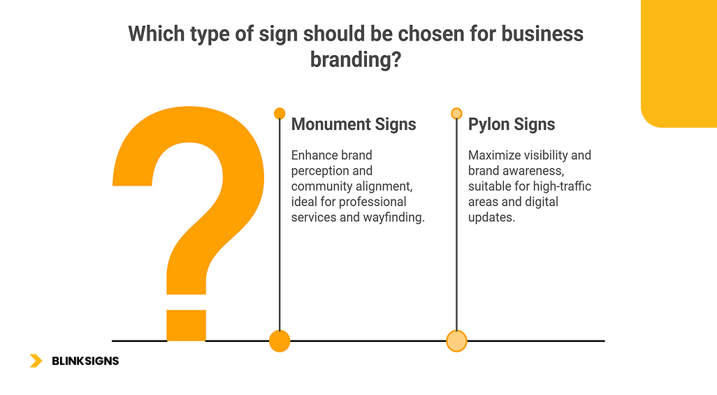 which type of sign should be chosen for business branding