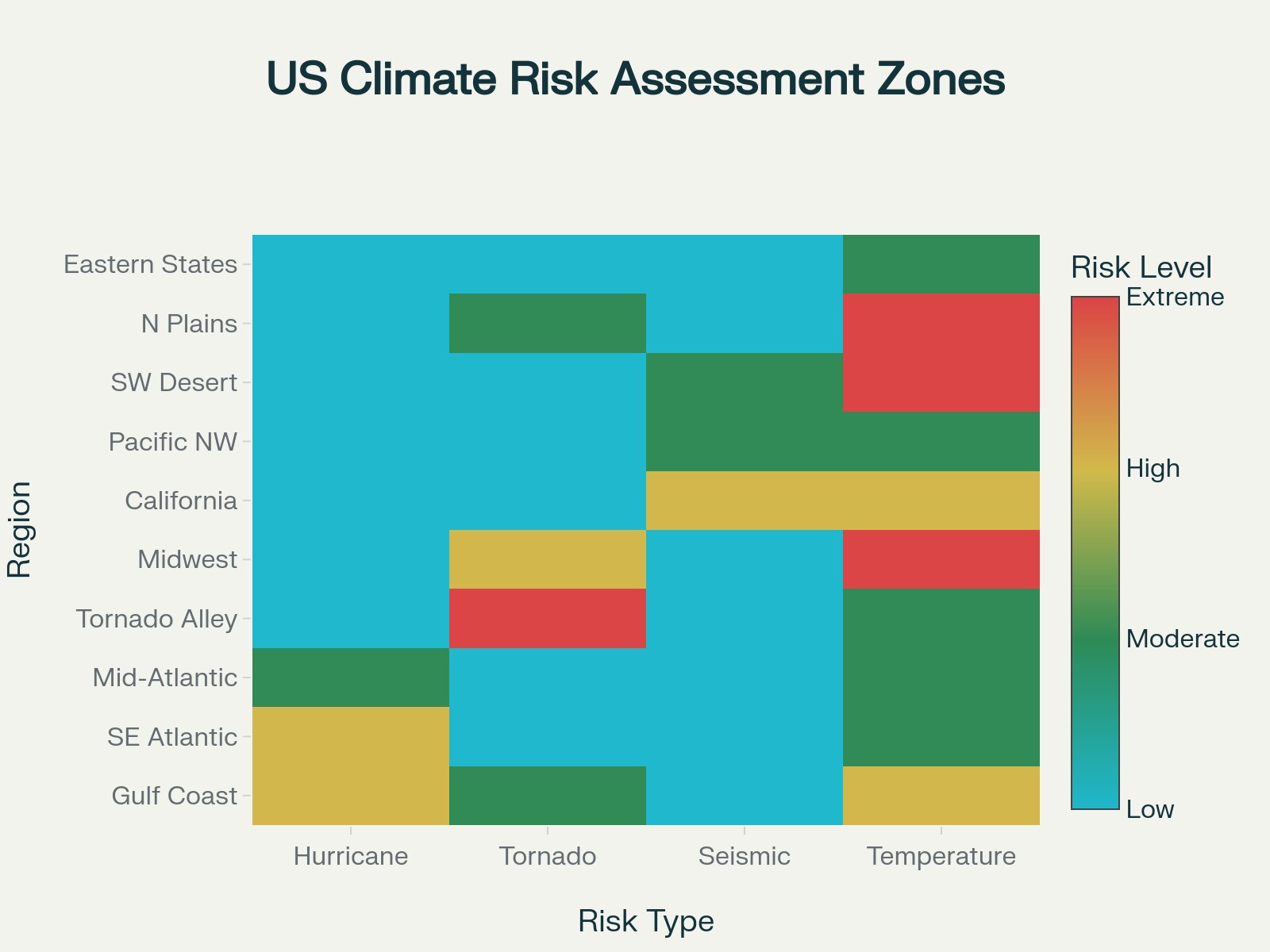 Climate-Resilient Signage: Engineering Solutions for Extreme Weather Performance 2 US Climate Risk Assessment Zones