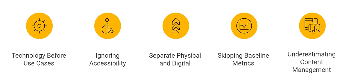 5 Mistakes That Derail Digital Wayfinding Projects