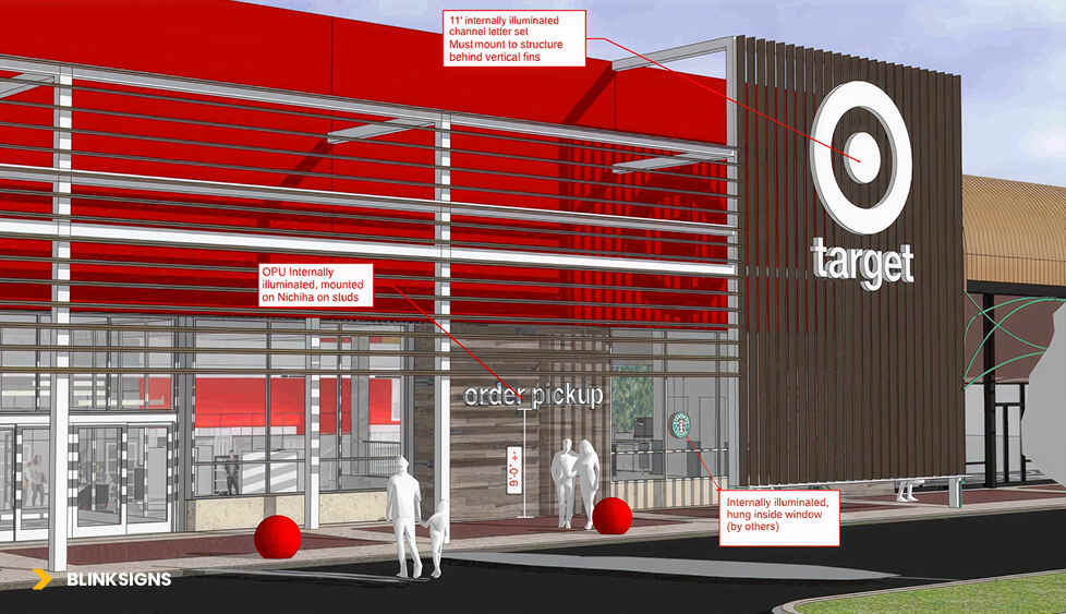 Digital twin for target signage on store