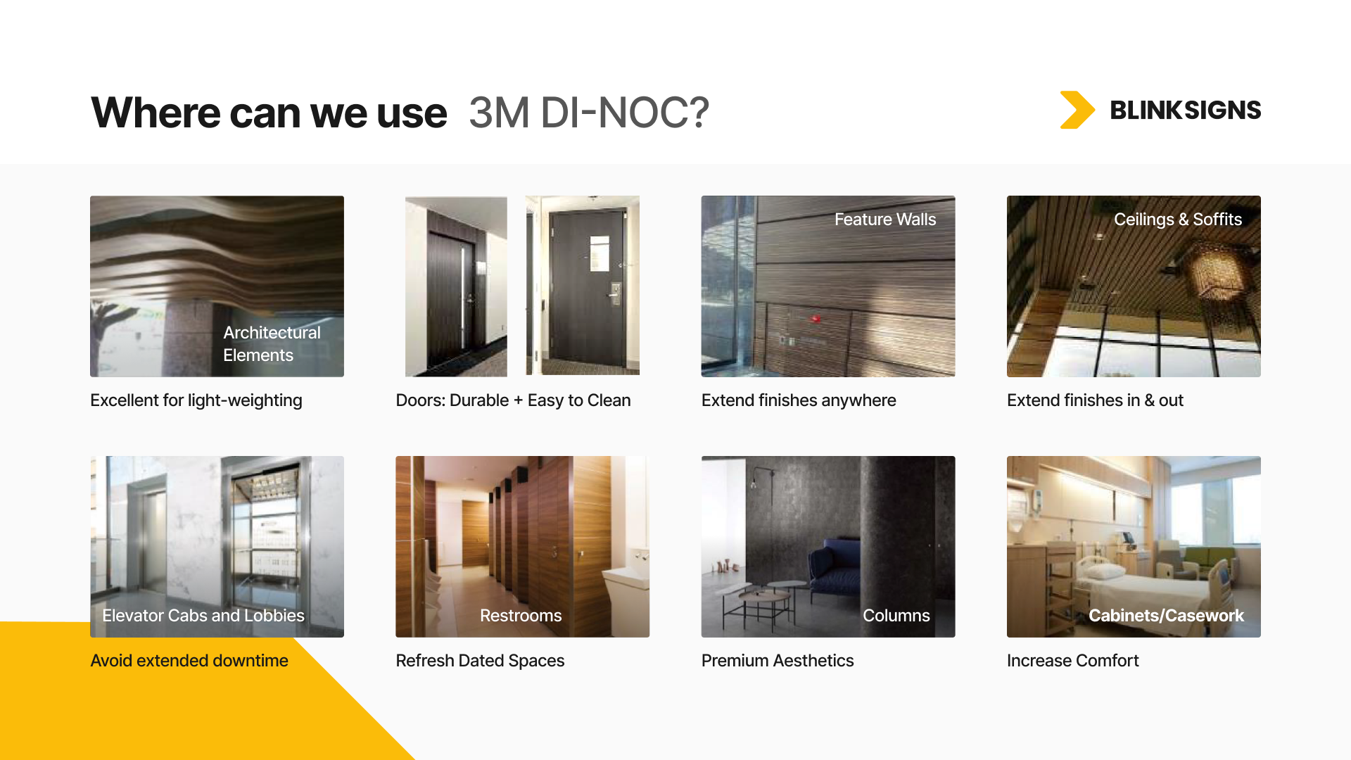 BlinkSigns infographic showing 3M Di-Noc applications for elevators, walls, doors, ceilings, and healthcare casework.