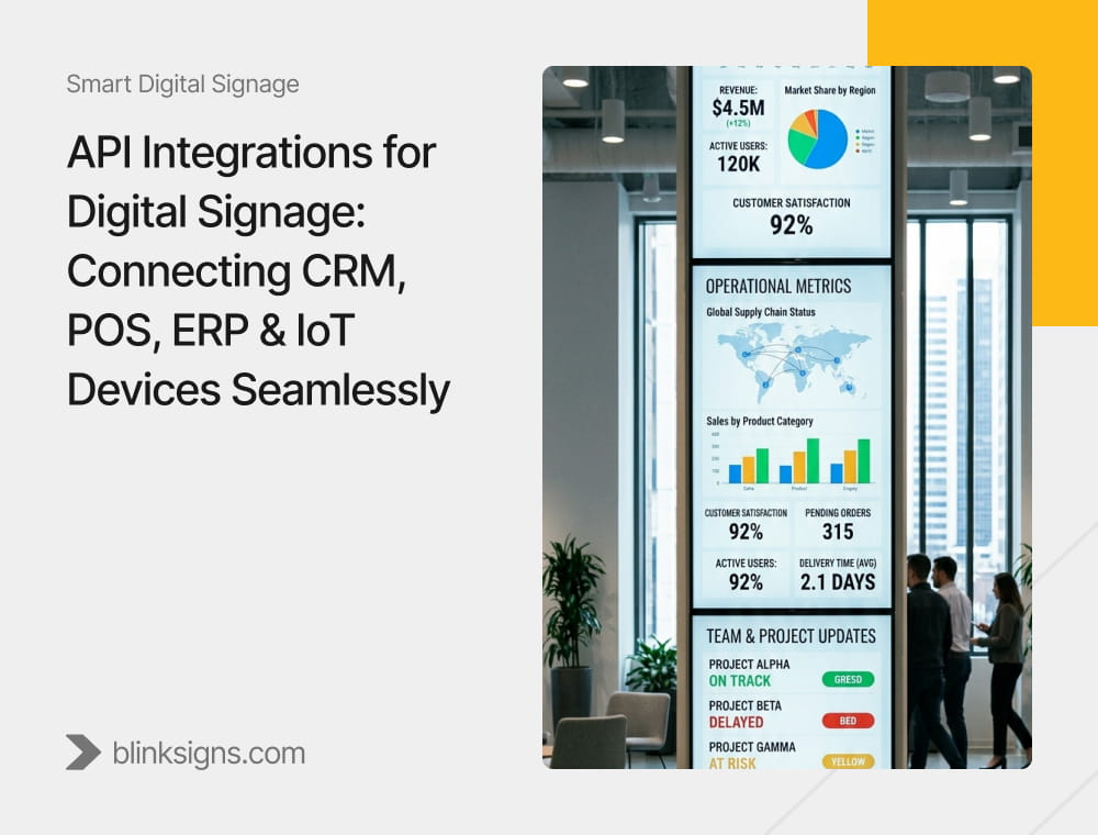 API Integration for Digital Signage Systems
